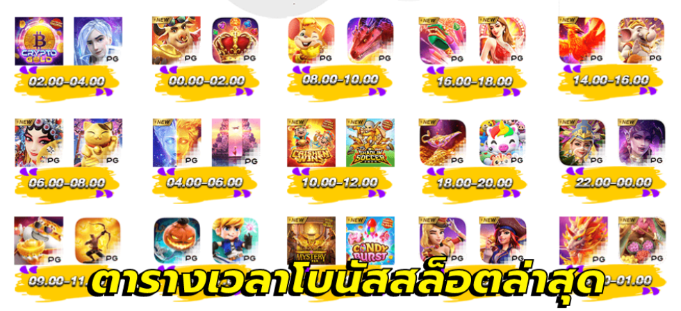 ตารางเวลาโบนัสสล็อตล่าสุด